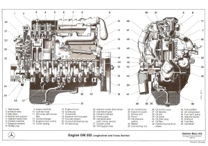 OF 1113 - mesin OM 352