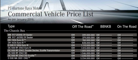 Mercedes Benz OC500RF 2542 Pricelist
